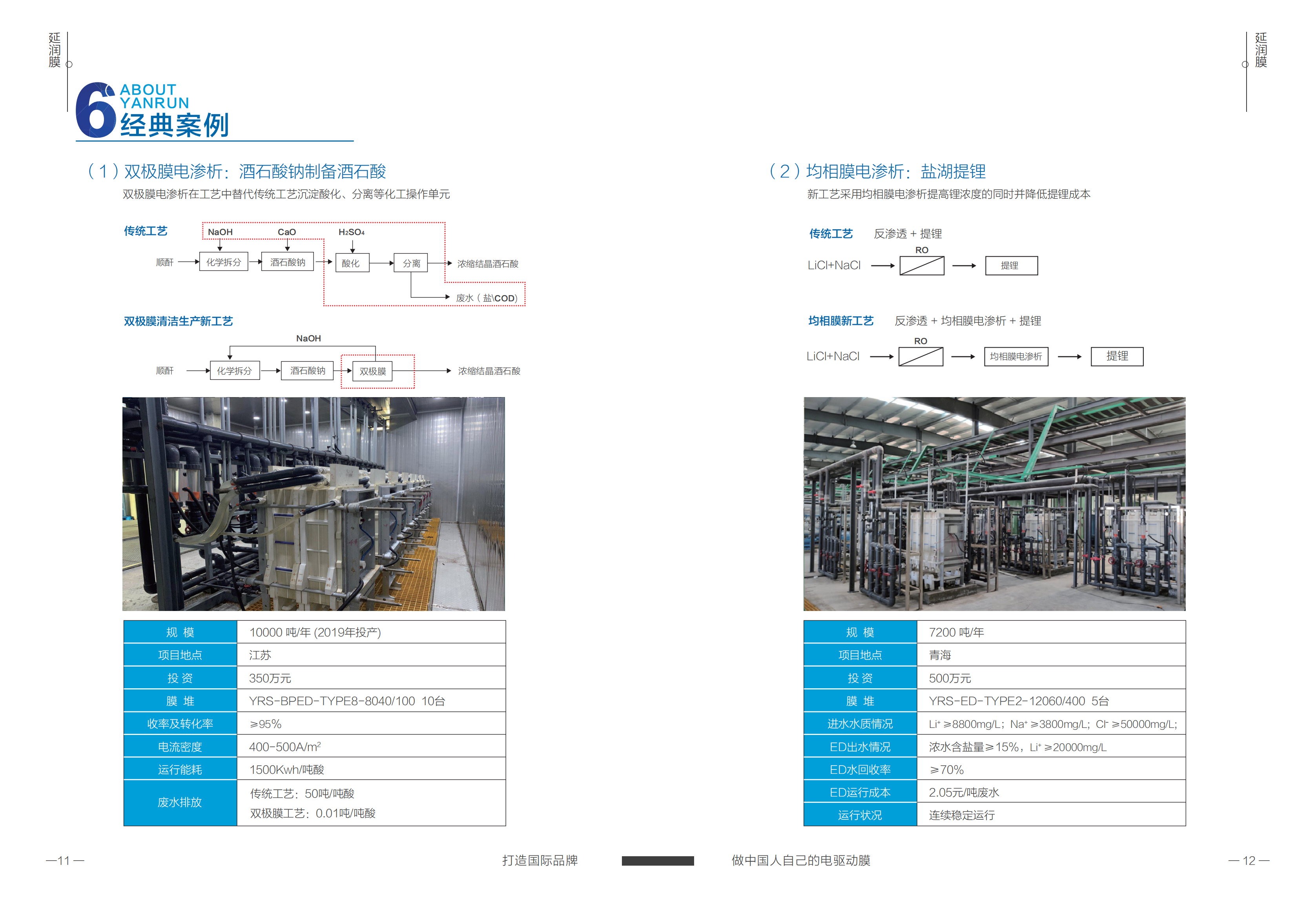 20241205福建延潤膜畫冊-新版_06.png