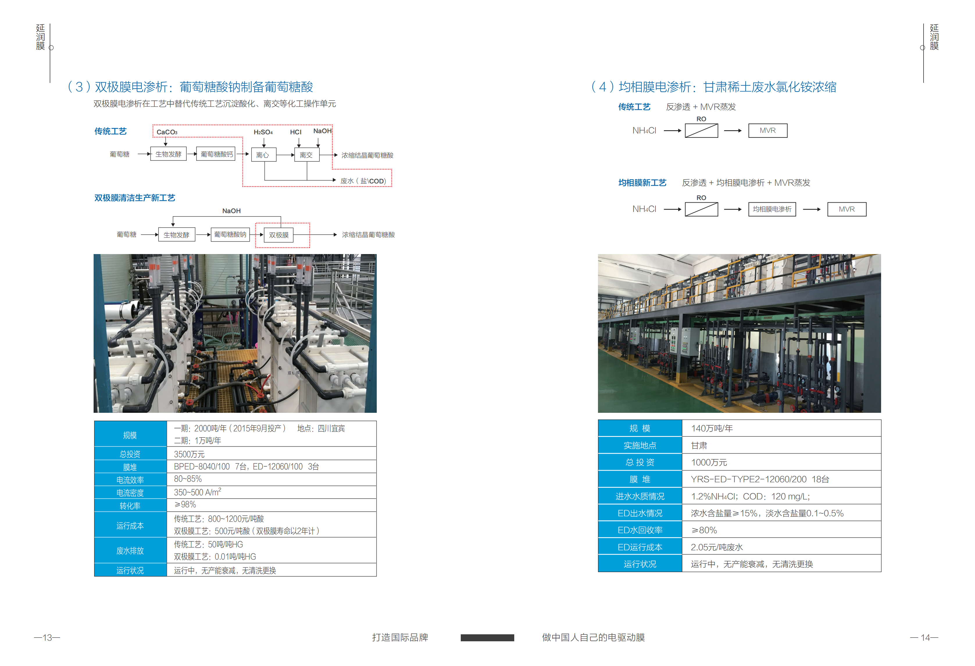 20241205福建延潤膜畫冊-新版_07.png