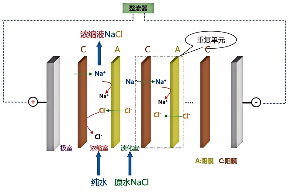 均相電.png