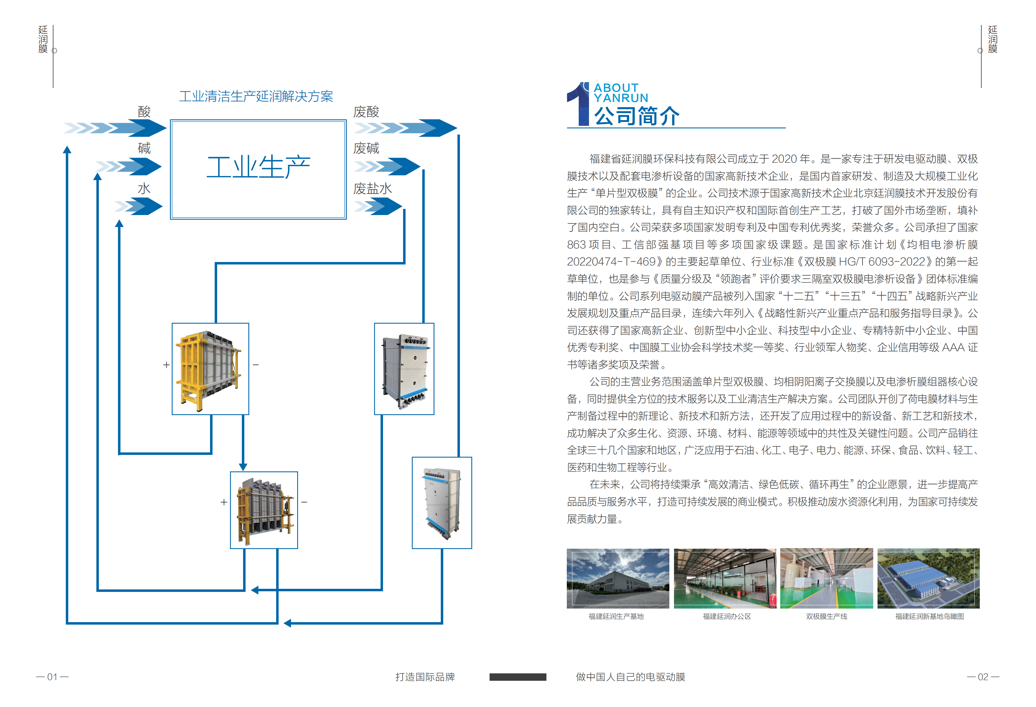 20241205福建延潤膜畫冊-新版_01.png