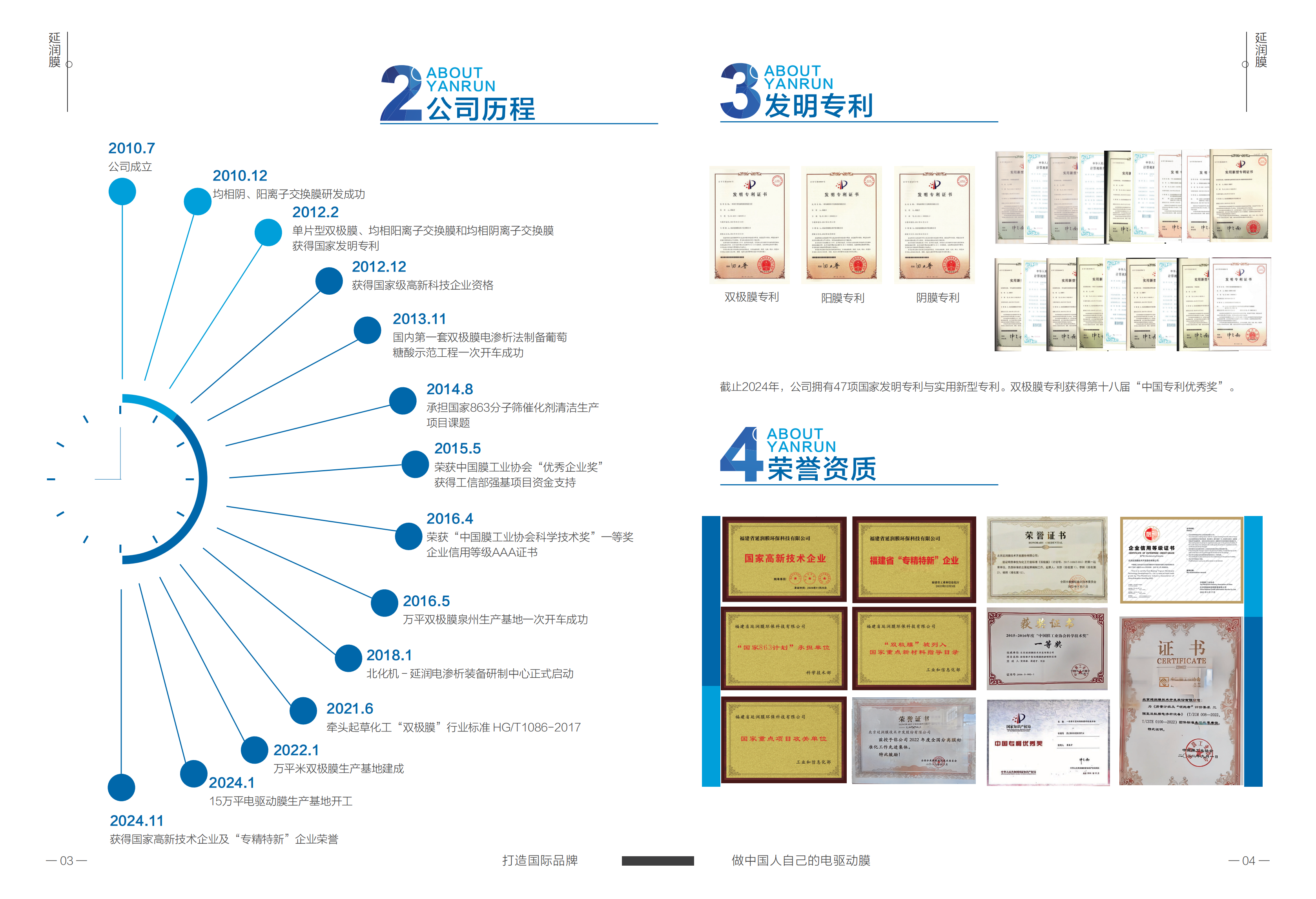 20241205福建延潤膜畫冊-新版_02.png