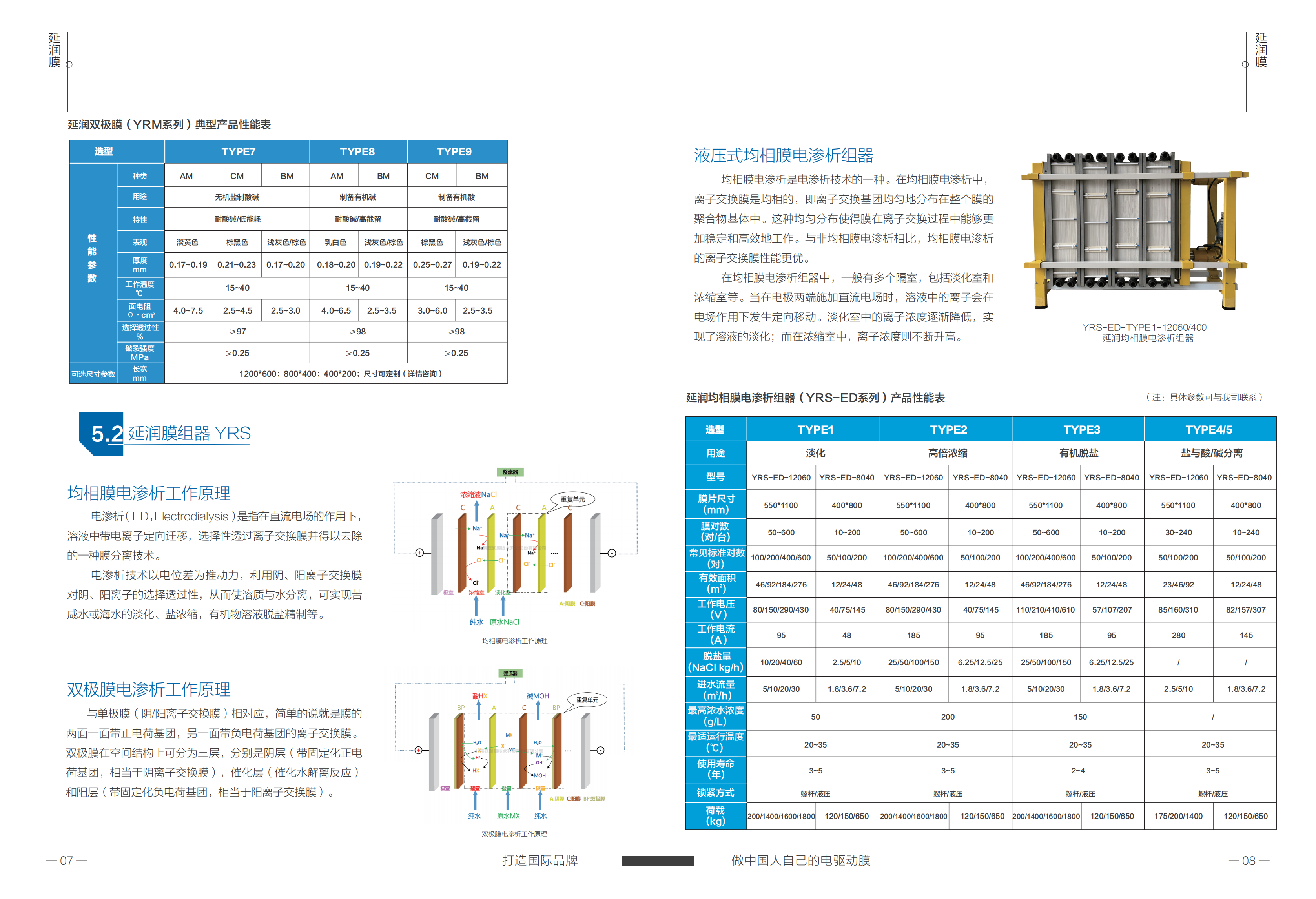 20241205福建延潤膜畫冊-新版_04.png